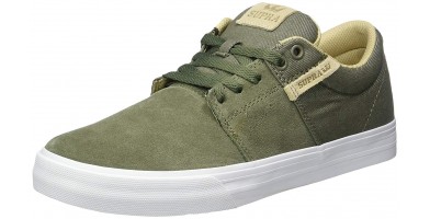 An in depth review of the  in 2018