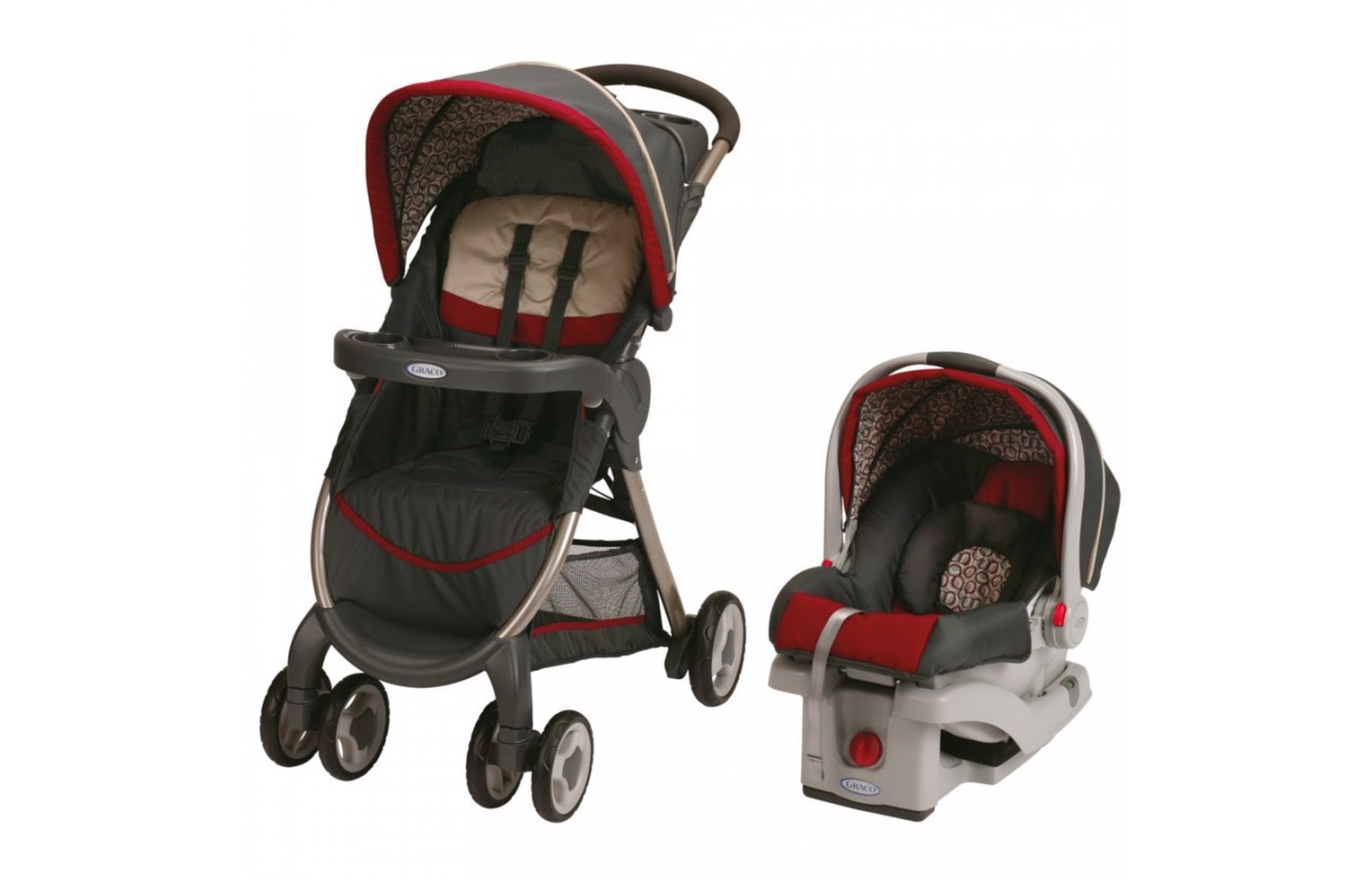 graco trax jogger stroller reviews