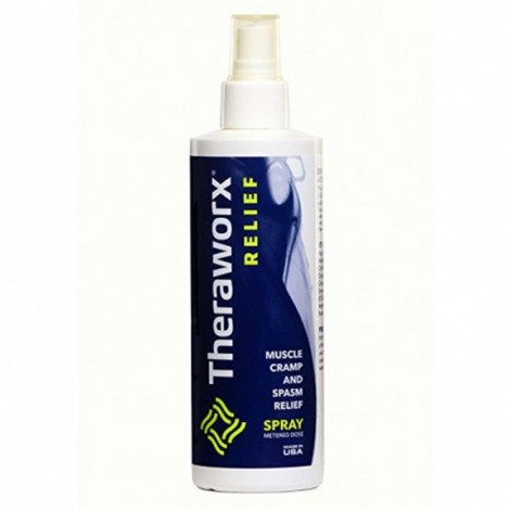 Theraworx Relief