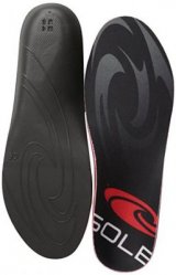 best shock absorbing insoles for running