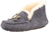 UGG Alena
