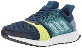 Adidas Ultraboost ST