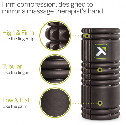 TriggerPoint GRID Foam Roller specs