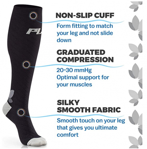 Powerlix Compression Socks for Women and Men 