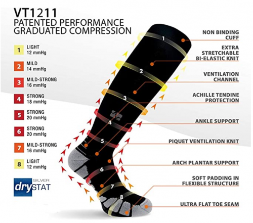 Vitalsox VT1211 Silver DryStat