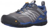 Keen Chandler CNX